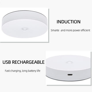Imported Rechargeable Motion Sensor Led Light for Home