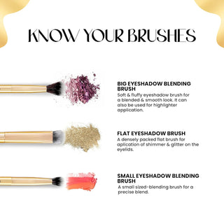 Mars Artist's Arsenal Makeup Brush Set for Professional Makeup | Eyeshadow Blending Brushes (3pcs) | Foundation, Blush, Powder and Foundation Brush (1pcs each)