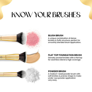 Mars Artist's Arsenal Makeup Brush Set for Professional Makeup | Eyeshadow Blending Brushes (3pcs) | Foundation, Blush, Powder and Foundation Brush (1pcs each)