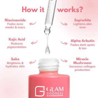 Adbeni Imported Glam & Goddess Pomegranate Miracle Collagen Boost Retinol Youth Serum 30ml | Anti-Aging Face Serum for Wrinkles, Fine Lines, Firming & Hydration | Brightening & Glowing Skin