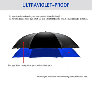 Adbeni Imported Outdoor Foldable Reverse Umbrella | Double Layer UV Sunshade & Rain Protection with C-Shape Handle | Random Color 1Pc (Item Code: 427)