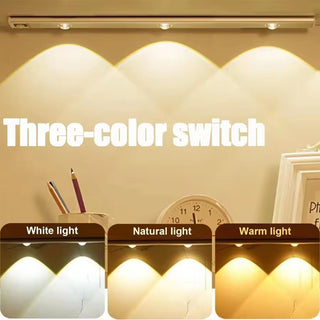 Imported Motion Sensor Night Decor Light Rechargeable LED Wireless Ultra Thin Wine Color Light For Kitchen Cabinet Bedroom Indoor Lighting (Item Code: 438)